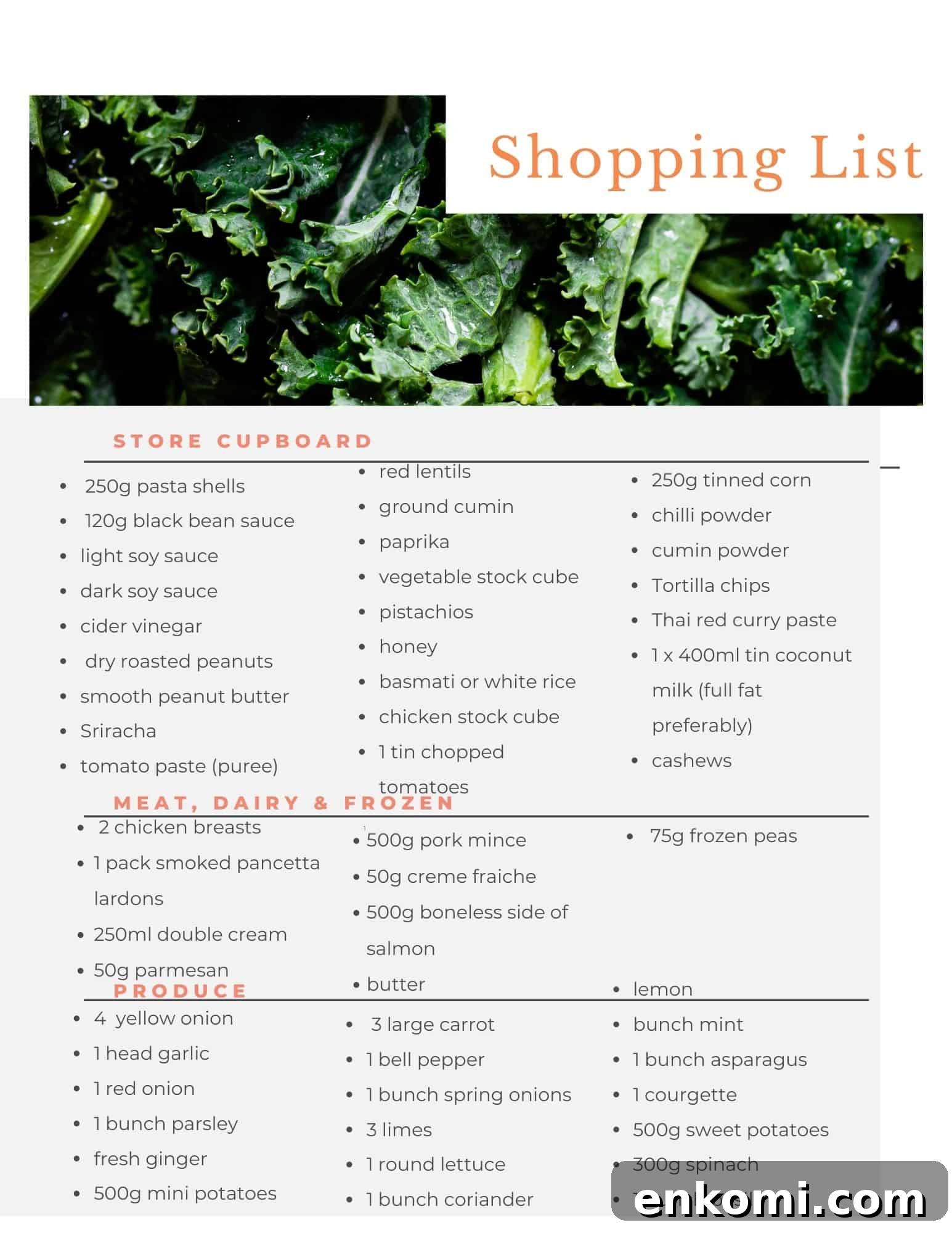 Meal plan shopping list