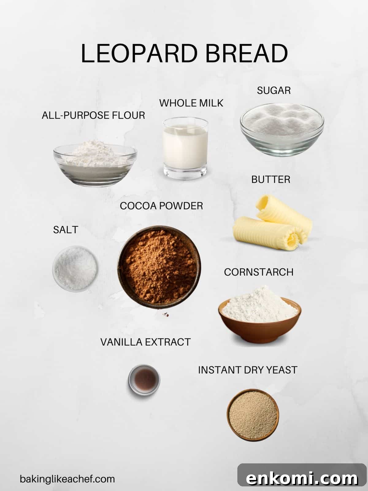 Leopard Milk Bread: Soft Spotted Loaf Recipe 3 Leopard bread ingredients in pictures
